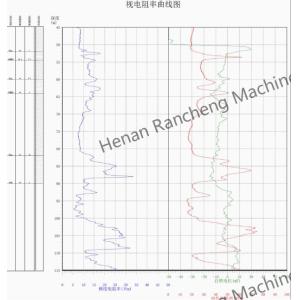 300m Geophysical Equipment Borehole Water Well Log Tool Apparent Resistivity