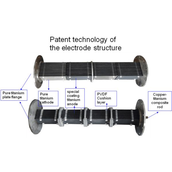Bipolar Titanium Hypochlorite Generation From Seawater with Iridium Coating
