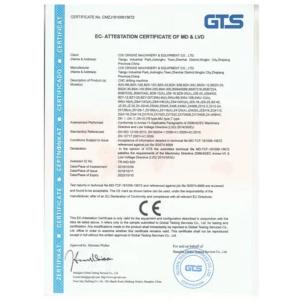 Beijing PDV Instrument Co., Ltd. Certifications