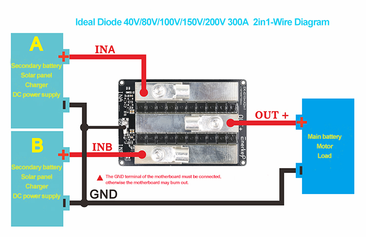 High Current Ideal Diode Module 40V 80V 100V 300A Anti Reverse Current Protection