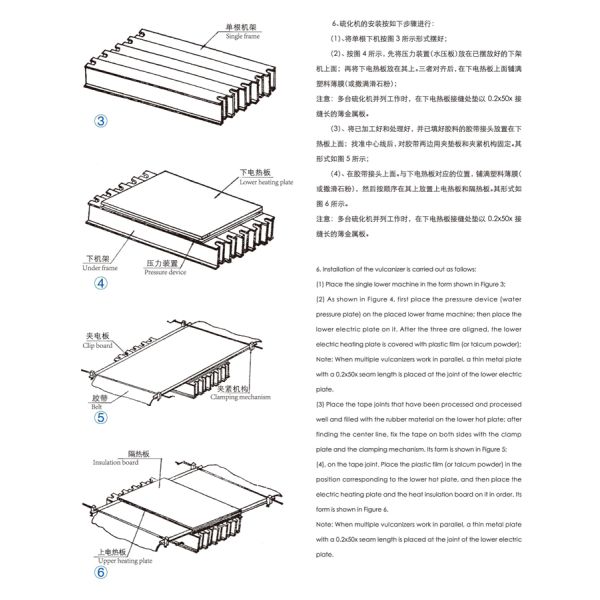 High Strength Conveyor Belt Splicing Equipment Long Distance Material Handing