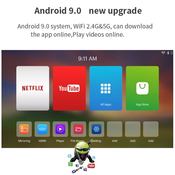 Android 9.0 upgrade