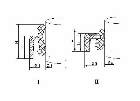 Automotive NBR Density 2.0g/Cm3 Shock Oil Seal