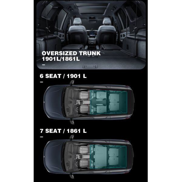 Ternary Lithium Battery Electric SUV Nio ES8 Car 2023 2024 450KM Base Version 7 Seats RWD EV for Adult Energy Vehicle