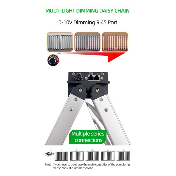 Led Grow Lights Full Spectrum Led Bar Light 4x4ft Wholesale Commercial Greenhouse Plant LM301H LM281B