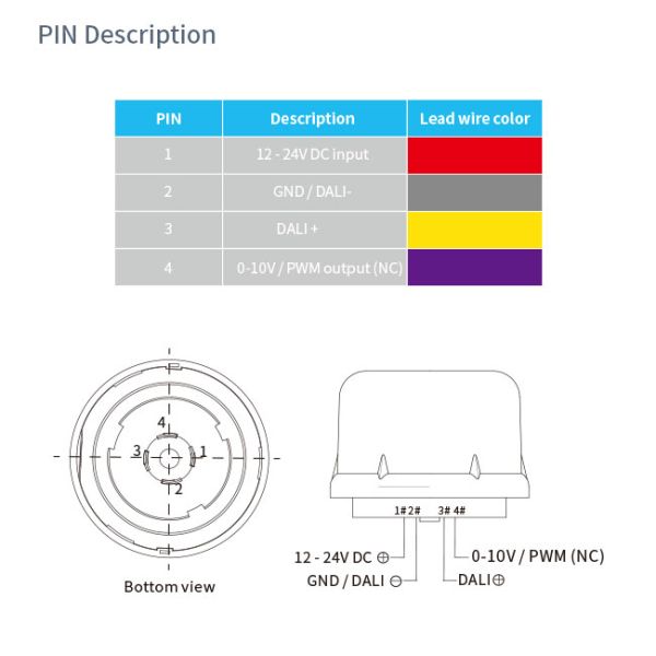 12m Mounting Independent DALI Microwave Sensor HNS154DL 60mA