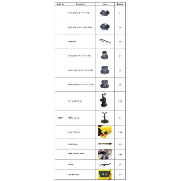 24 RPM Electric Pipe Rigid Grooving Machine With Powerful Hydraulic Pump Hongli YG12E