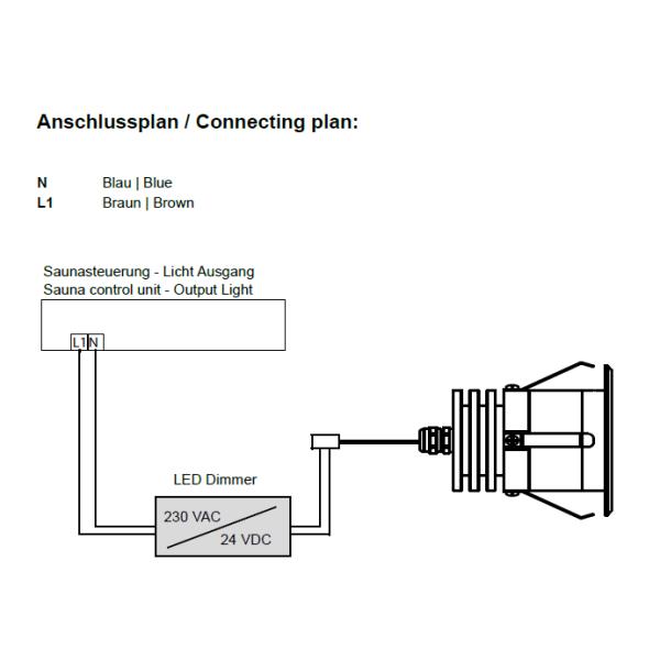 AL6063 Dimmable RGB LED Flood Light At120 Degrees Environment Temperature