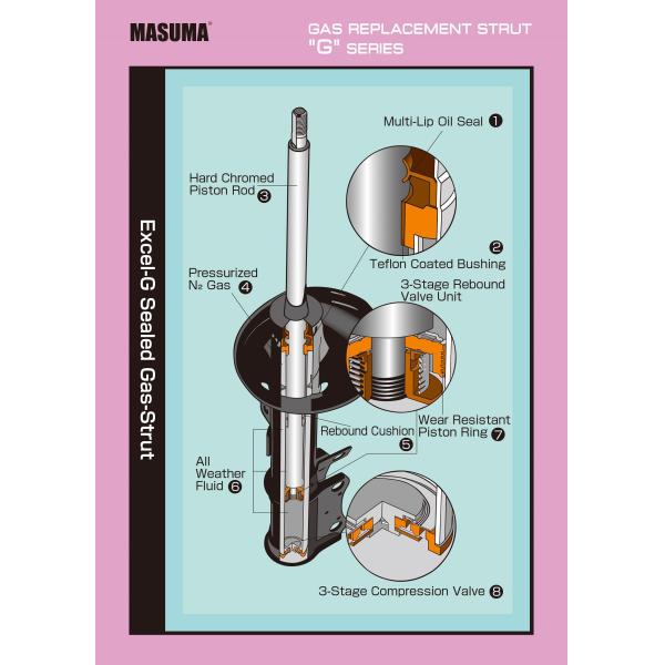 Shock Absorbers