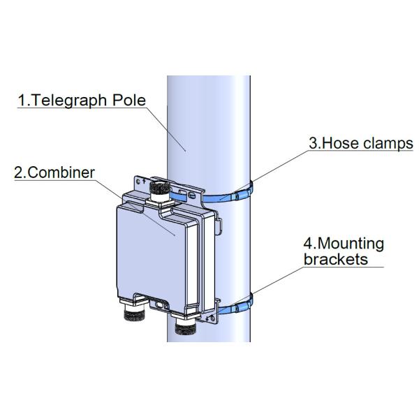 1710 - 2170 2500 - 2690 Telecommunication Parts Accessories Isolating Transmit Receive Signal