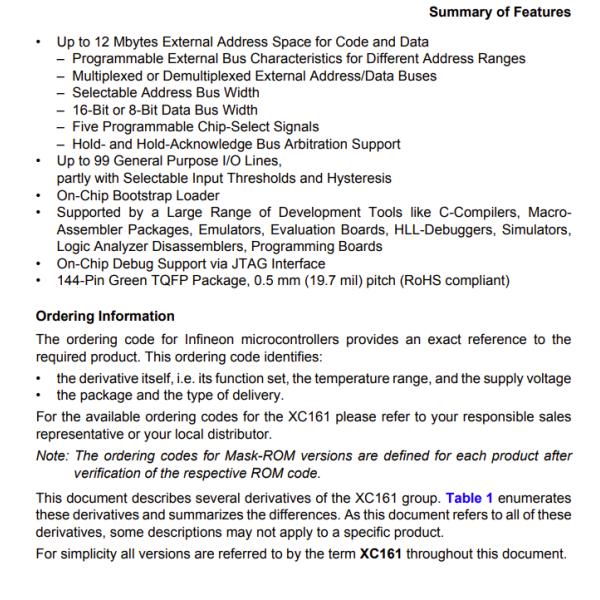 SAF-XC161CS-32F20F BB Current Sense Resistors Ic Mcu 16bit 256kb Flash 144tqfp