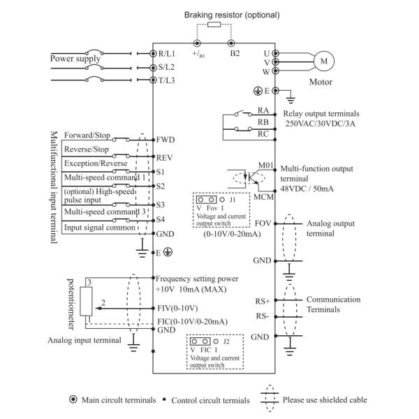 380v 1.5kw Ac Frequency Inverter Converter IP65 High Protection Level