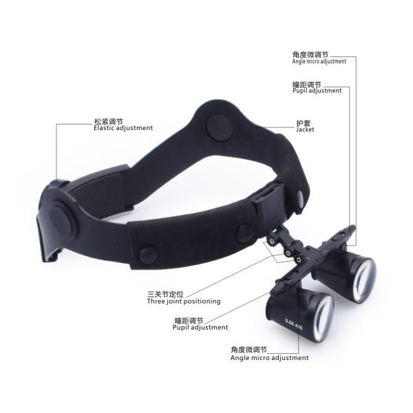 Hospital Used Multi-purpose Optical Magnifying Glass Operation Lamp LED Surgical Headlamp ME-501G-2