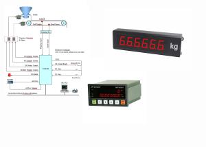 China High Frequency Sampling Ac 220v Weighing Indicator With Totalize Weight Pulse Output wholesale