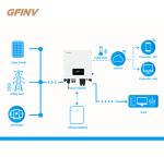 Customization Two MPPT Hybrid Solar Inverters With Air Cooling System