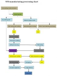 GANDO INTERNATIONAL (HONGKONG) LIMITED