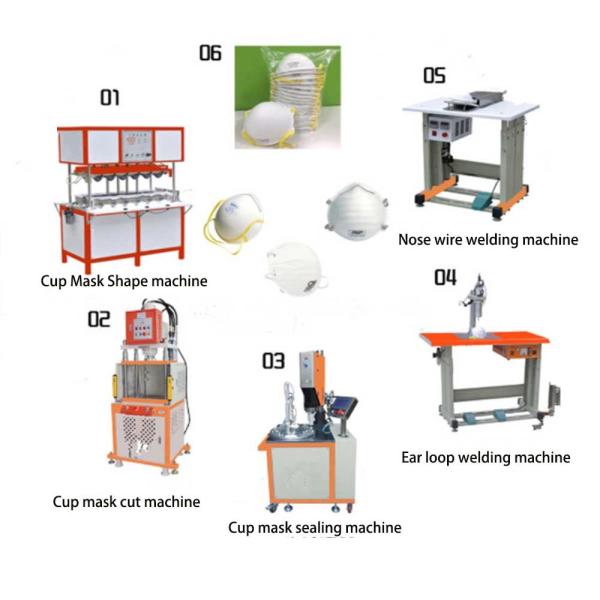Ultrasonic Blank Cup Shape KN95 N95 Mask Making Machine