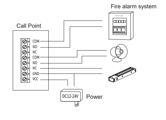 Resetable Call Point With Led And Buzzer