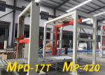 Inline Top Sheet Automatic Stretch Wrapper PLC And Program Sequence