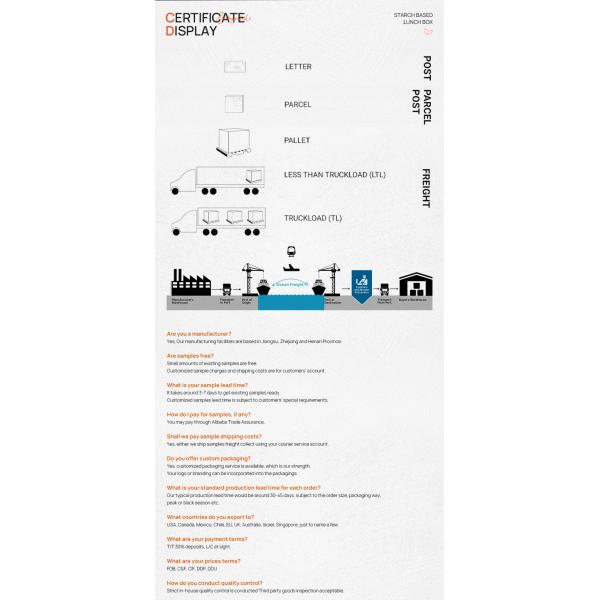 Biodegradable Lunch Boxes Disposable Corn Starch Lunch Boxes Lunch Boxes