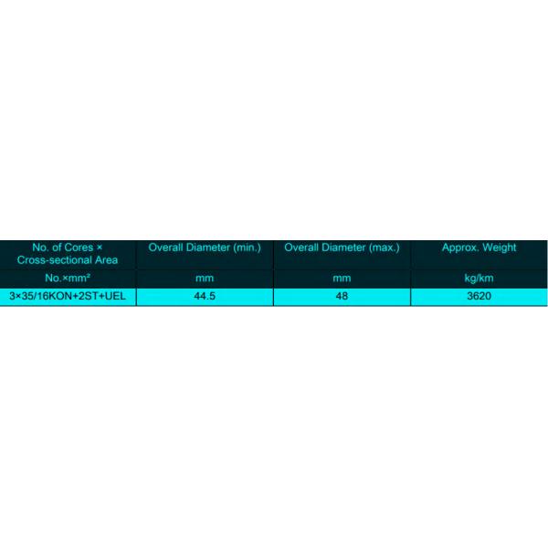 Type NSSHCGEOEU 3×35/16KON+2ST+UEL Mining Trailing Power Cable