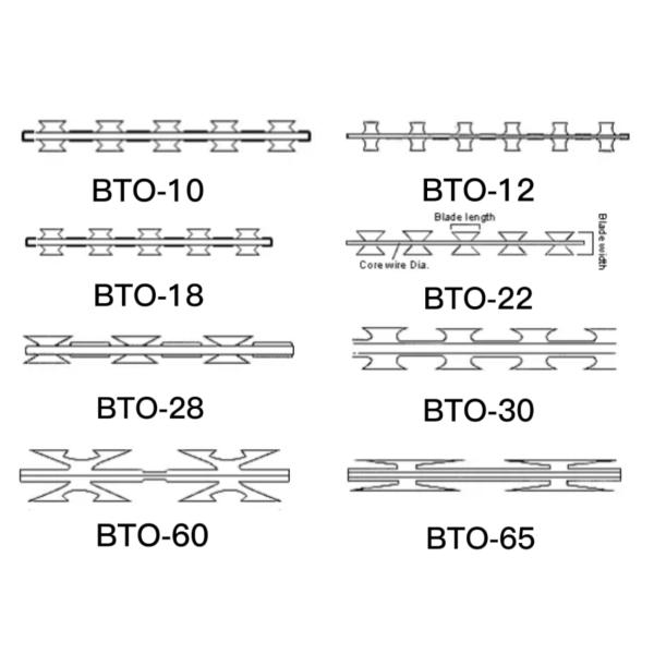 Electro Galvanized Razor Barbed Wire BTO 22 700MM Coil