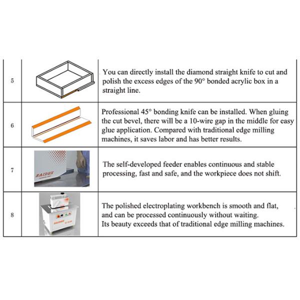 Automatic Feeding Acrylic Buffing Machine With Continuous Processing