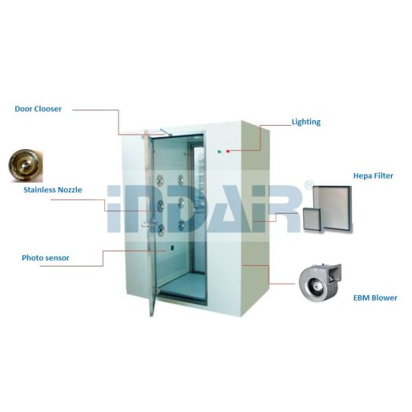 Single / Double Person Air Shower Unit Great Sealing Performance With HEPA Filter