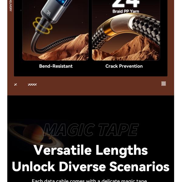 ESSAGER ES-X61 Series A-C 100W Max Best USB Cable C Charging Cord