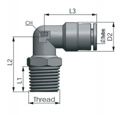 Oilfield Fluid Hydraulic Threaded Coupling 50gpm 15bar
