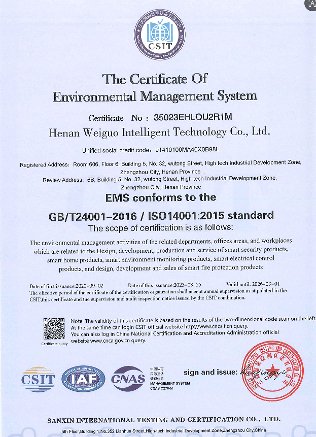 Henan Weiguo Intelligent Technology Co., Ltd. Certifications