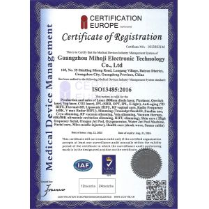 Guangzhou Mihoji Electronic Technology Co., Ltd. Certifications