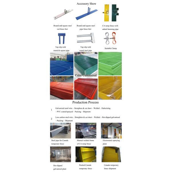 Security Hot Dipped Galvanized Temporary FenceCanada Standard Temporary