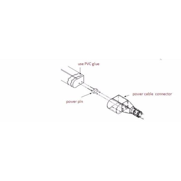 Advertising Signboard SMD 5050 LED Strip Light Round Neon Flex CE UL Approval