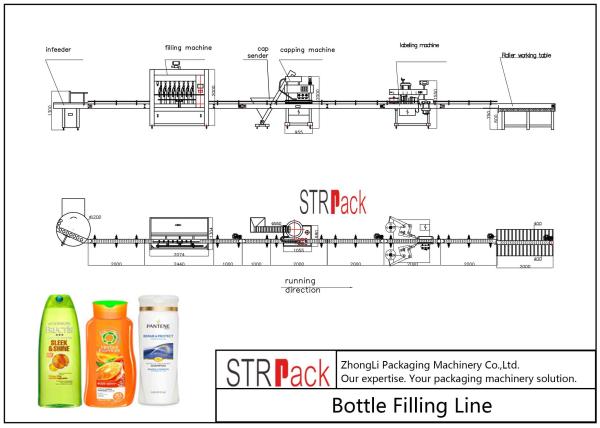 Quality Automatic Shampool Bottling Line With Servo Filling Machine,Capping Machine,Double Sides Self-adhesive Labeling Machine for sale