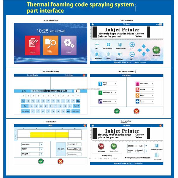 New Arrival Small Size Table Automatic Intelligent Inkjet Printing Machine Coder OH1L with Different Operation Method