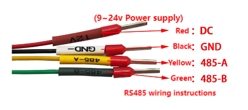 RS485 Radar Level Transmitter 9~24V Modbus Communication Protocol IP68 Water Resistance Grade