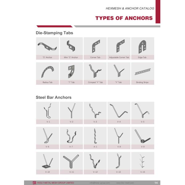 Plate Formed Anchors,Punched Tabs, Refractory Anchors