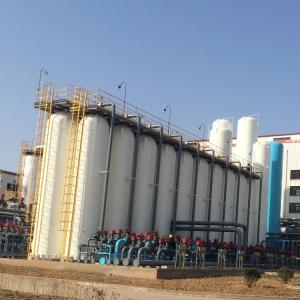 China Hydrogen Gas Generation Plant , Natural Gas Hydrogen Generator 1 Year Warranty wholesale