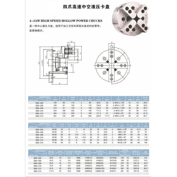 KM 4-Jaw High Speed Hydraulic Hollow Power Chuck