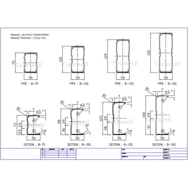 14 Stations Interlock Box Beam Roll Forming Machine For Shelving