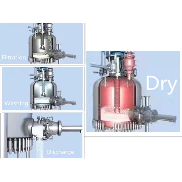 Easy Operate 304 Pressure Nutsche Filter 0.3 MPa With Carbon Steel Insulated Coil