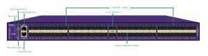 Ethernet Network Packet Broker With Per Flow / Per Port / Per VLAN Load Balancing