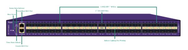Quality Ethernet Network Packet Broker With Per Flow / Per Port / Per VLAN Load Balancing for sale