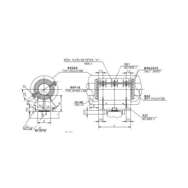 Durable Limit Stop Pipe Support High Density Polyisocyanurate Cold Insulation Material