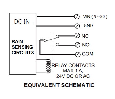 RS-100 Awning Rain Sensor with and Max instantaneous 0.4mm/s Input Voltage 12V/24VDC