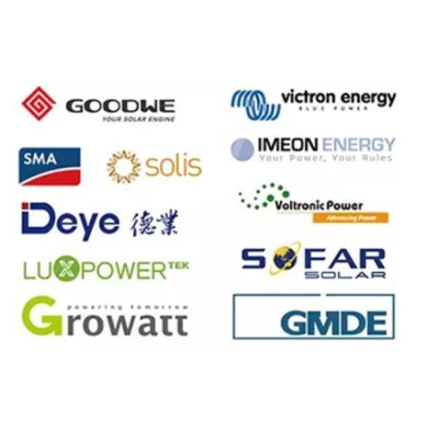 2U LiFePo4 48V 50Ah Lithium Ion Module For Household ESS Back Up System