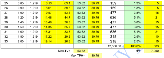 Continuous Building Materials Projects Hot DIP Galvanizing Line Zinc Galvanization Machine