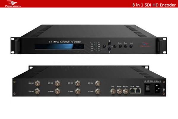 Quality SDI hd Encoder Modulator DVB-C RF Output MPEG-2/H.264 Vidoe Encoding for sale