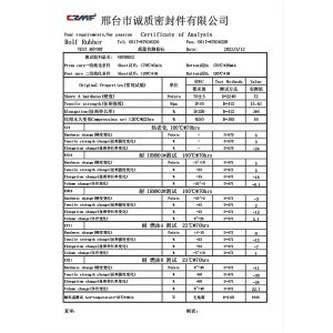 Xingtai Chengzhi Seals Co., Ltd. Certifications